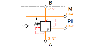 VBSO-SE-NBA-FCV (05.43.22-X-Y-Z)